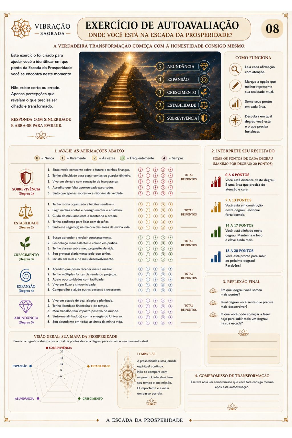 Escada da Prosperidade 3